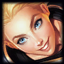 Lux — Amber Kite#LAB